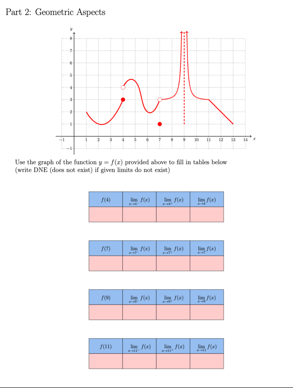 Solved -In the tables below fill in the appropriate values | Chegg.com