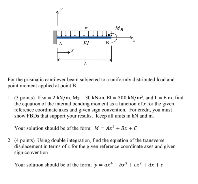 Solved W MB x A ΕΙ B 00 L For the prismatic cantilever beam | Chegg.com