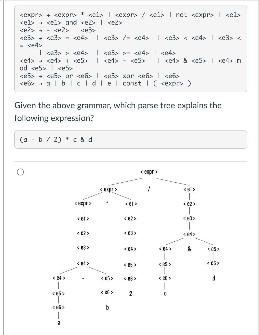 Solved Given the above grammar, which parse tree explains | Chegg.com
