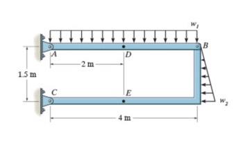 Solved Consider the two-member frame shown in (Figure 1). | Chegg.com