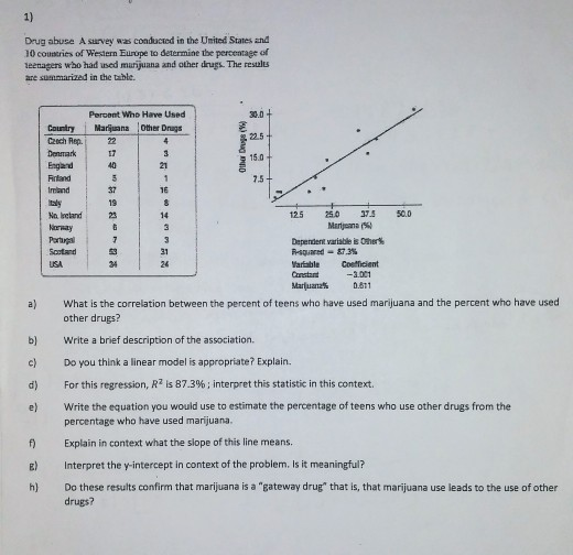 Solved please provide a break down(step by step explanations | Chegg.com