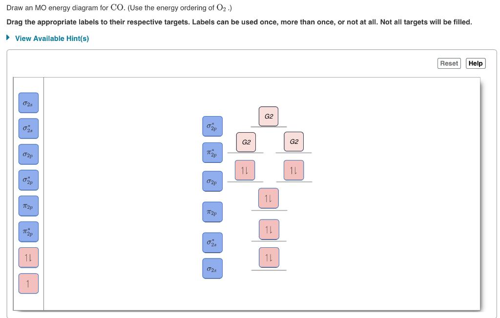 Solved Draw an MO energy diagram for CO. (Use the energy