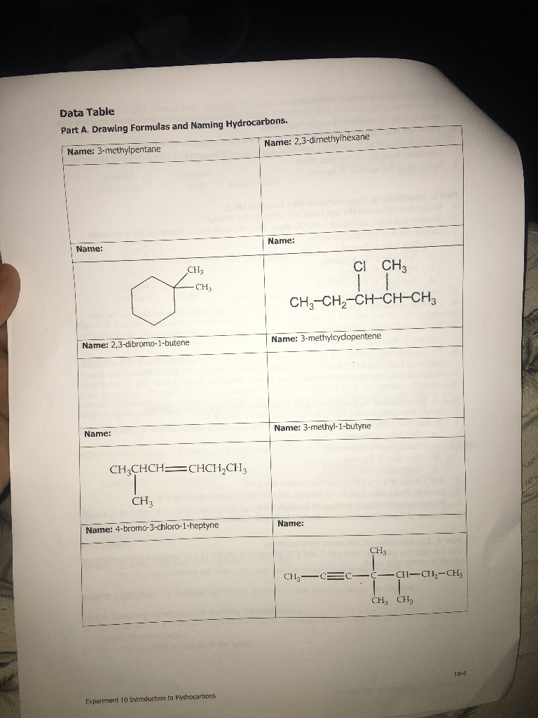 Science Datatable Naming Solved Data Table Part A. Drawing Formulas and Naming | Chegg.com