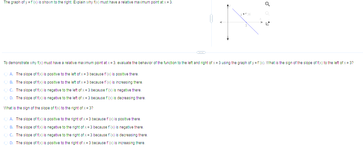 Solved The graph of y=f′(x) is shown to the right. Explain | Chegg.com