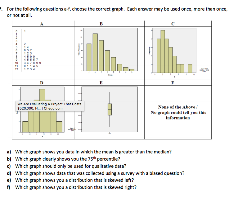 Solved . For the following questions a-f, choose the correct | Chegg.com