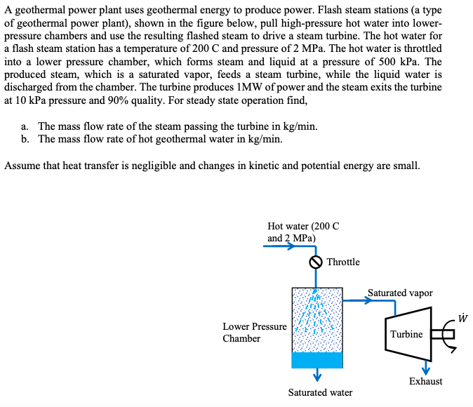 Solved A Geothermal Power Plant Uses Geothermal Energy To | Chegg.com