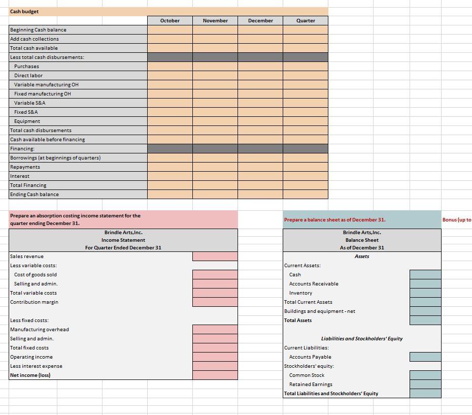 Master Budget Based on the following information, | Chegg.com