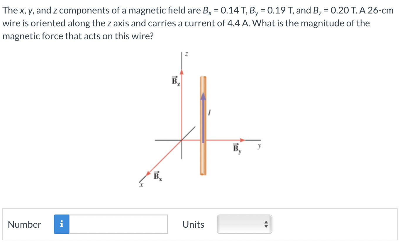 Solved The x,y, and z components of a magnetic field are | Chegg.com