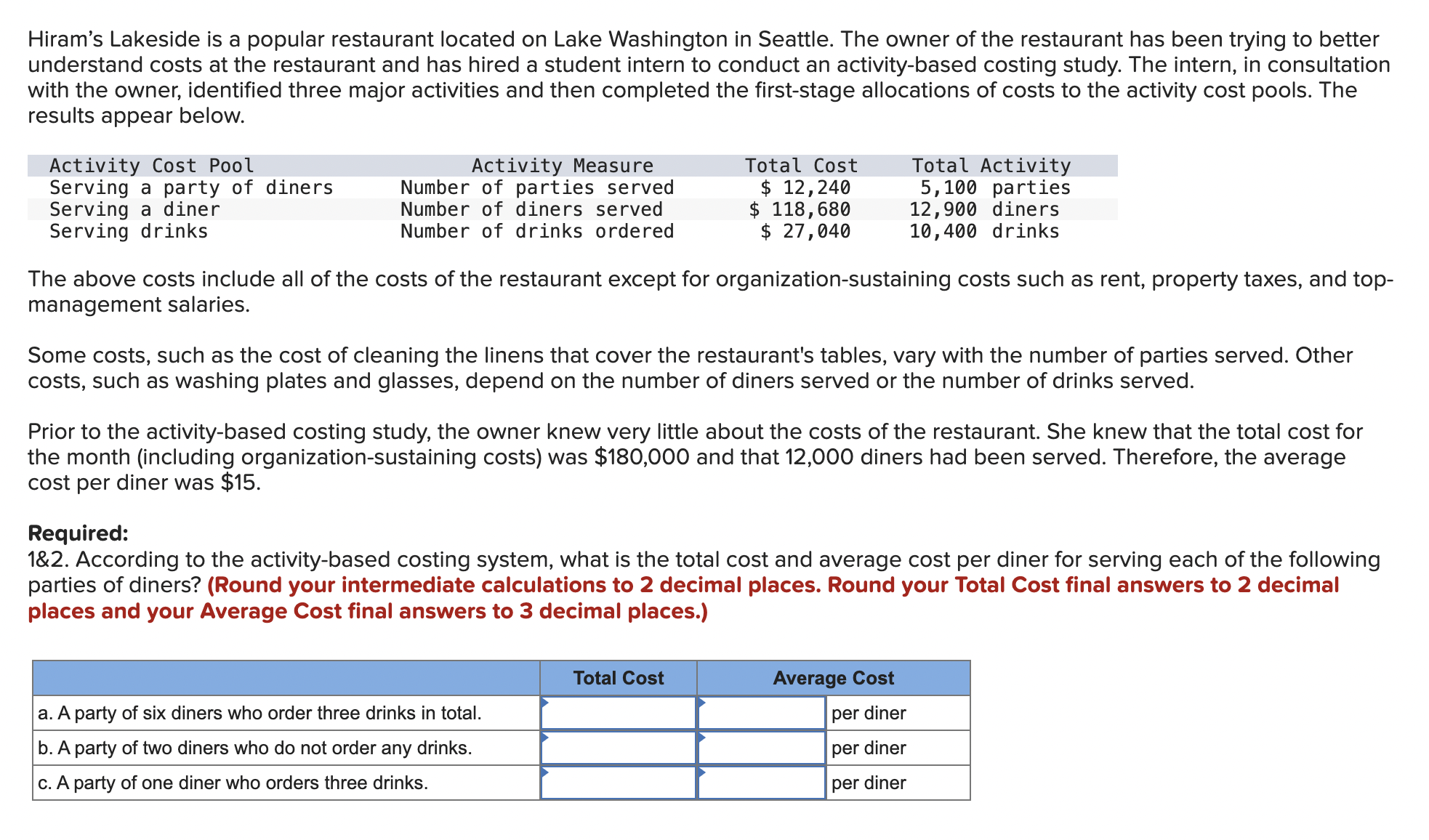 Solved Hiram's Lakeside is a popular restaurant located on | Chegg.com