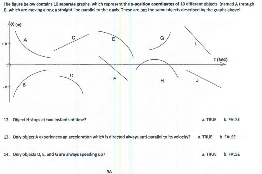 Solved Please answer T/F Questions 12-14 about Vector | Chegg.com