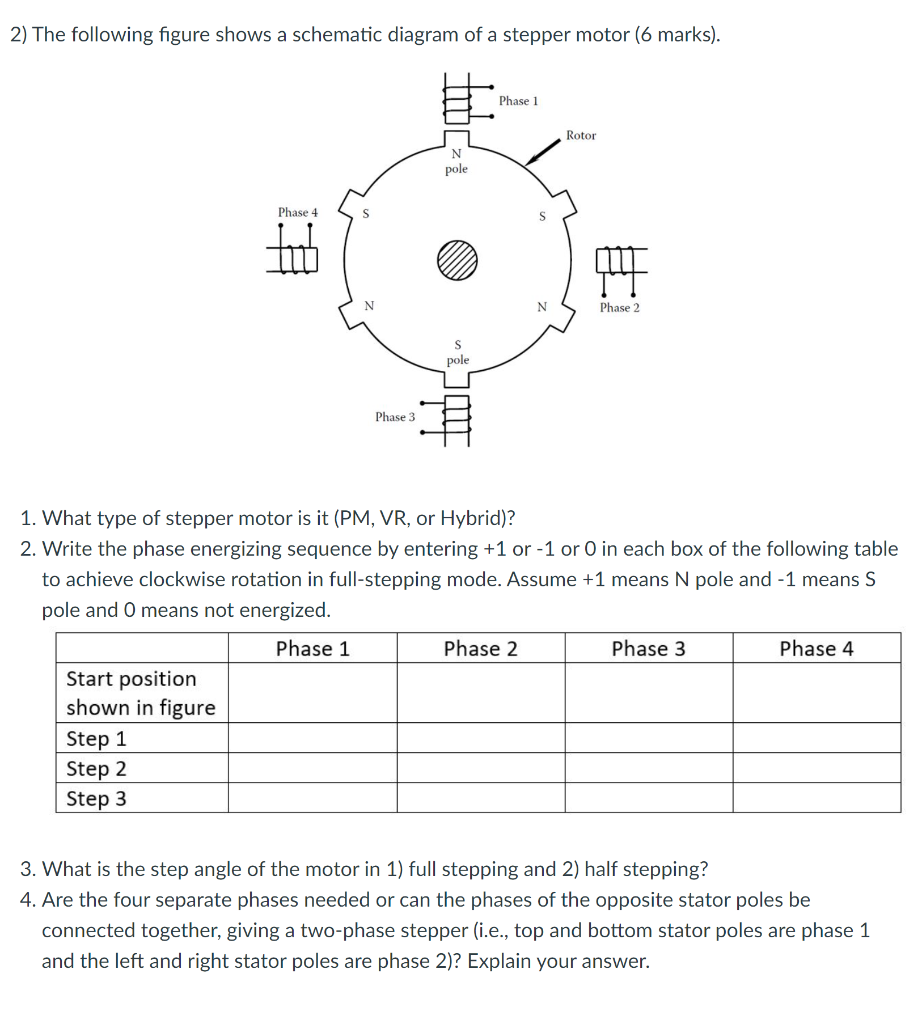 Solved 2) The following figure shows a schematic diagram of | Chegg.com
