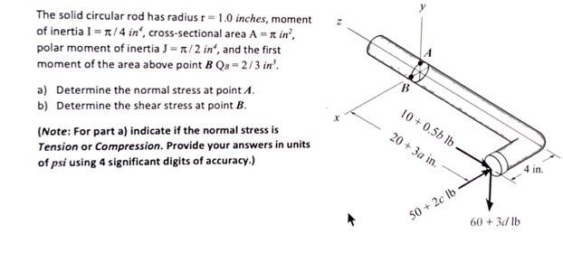 Solved The solid circular rod has radius r = 1.0 inches, | Chegg.com