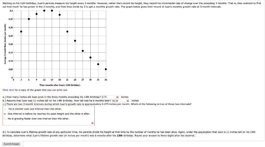 Solved Starting on his 12th birthday, Juan's parents measure