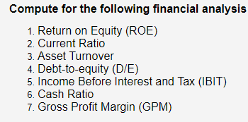 Solved Compute for the following financial analysis 1. | Chegg.com