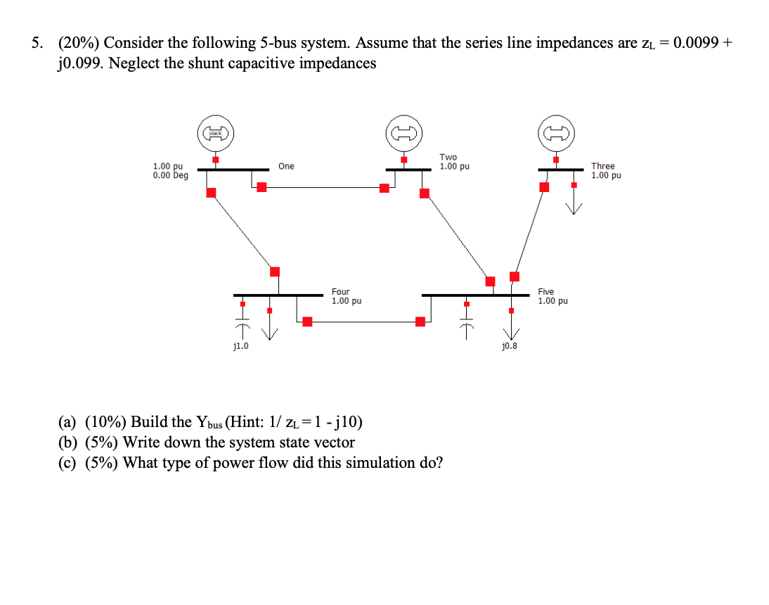 Solved 5. (20%) Consider the following 5-bus system. Assume | Chegg.com