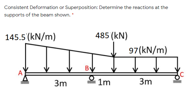 Solved Consistent Deformation or Superposition: Determine | Chegg.com