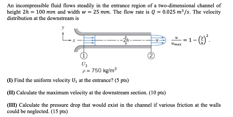 Solved An incompressible fluid flows steadily in the | Chegg.com