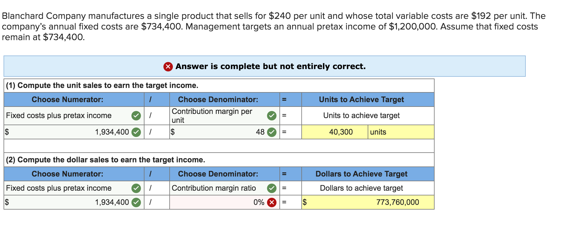 Solved Blanchard Company manufactures a single product that