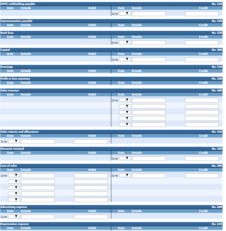 Solved Chart of accounts The chart of accounts for Skate 'n' | Chegg.com