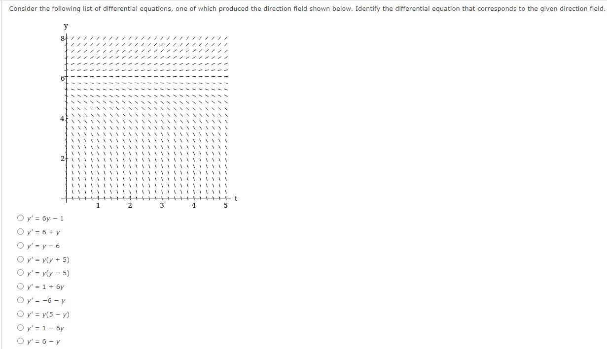 Solved A Y′ 2y−1 B Y′ 2 Y C Y′ Y−2 D Y′ Y Y 3 E