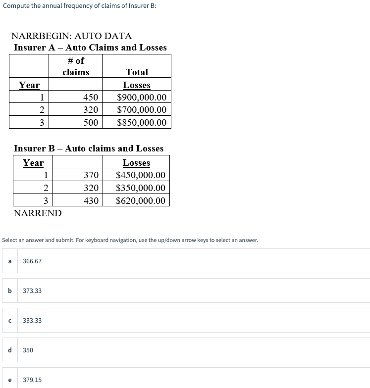 Solved Compute The Annual Frequency Of Claims Of Insurer B: | Chegg.com