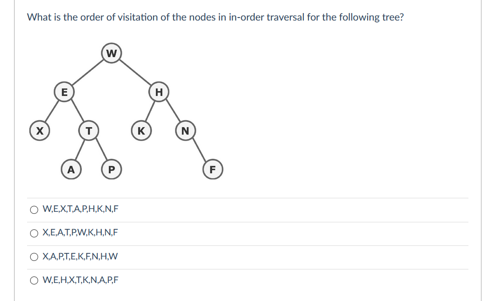 Solved What Is The Order Of Visitation Of The Nodes In Chegg Com