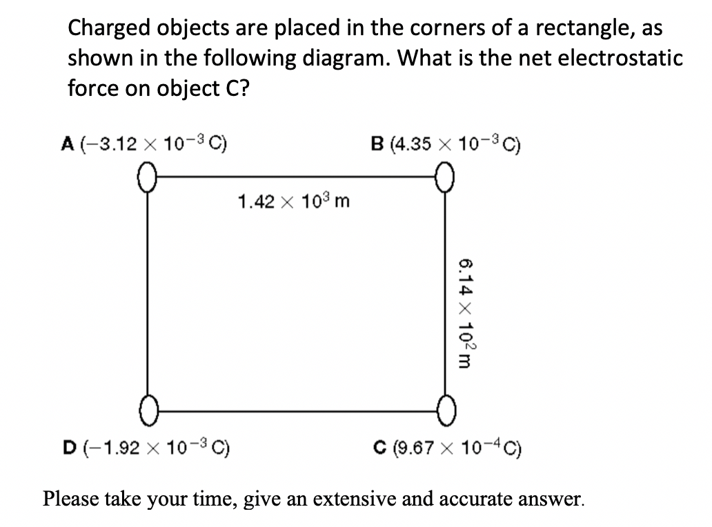 Solved Charged Objects Are Placed In The Corners Of A | Chegg.com