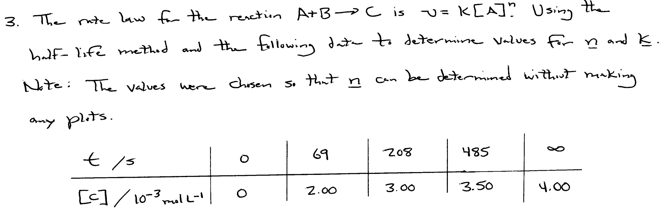 Solved I know I need to probably rearrange the T1/2= | Chegg.com