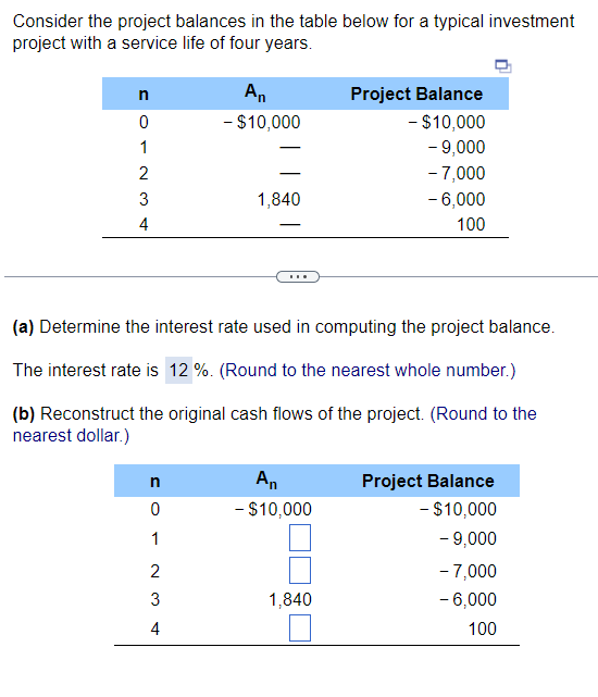 Solved Consider the project balances in the table below for | Chegg.com