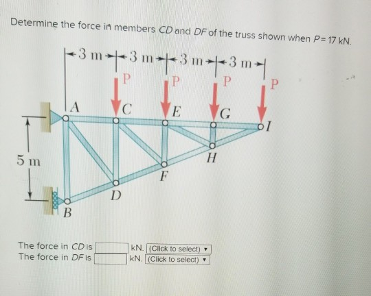 Solved Determine the force in members CD and DF of the truss | Chegg.com