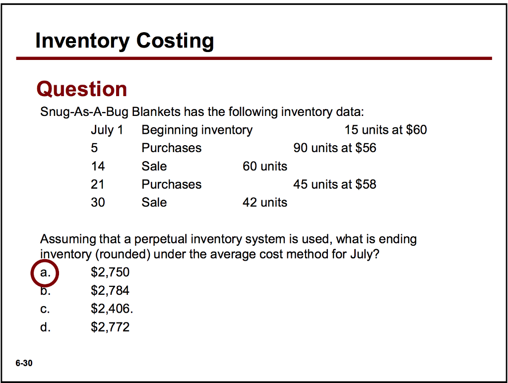 Solved Inventory Costing Question SnugAsABug Blankets has