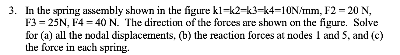 Solved In The Spring Assembly Shown In The Figure 