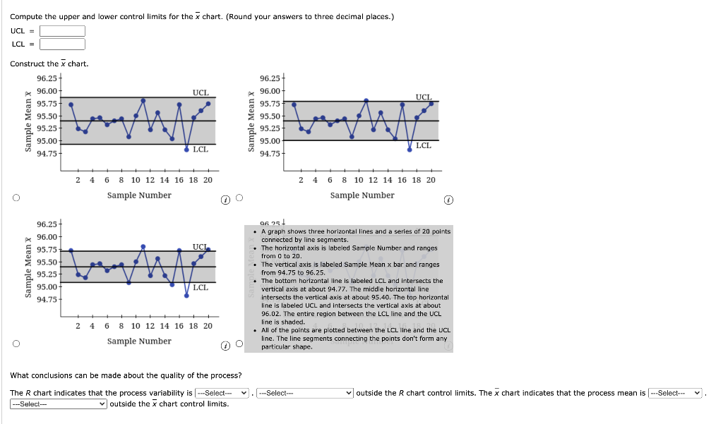 Solved The following are quality control data for a | Chegg.com
