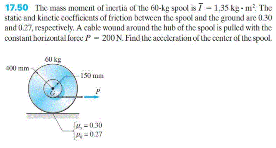 Solved 17.50 The mass moment of inertia of the 60-kg spool | Chegg.com