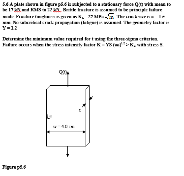 Solved 5.6 A plate shown in figure p5.6 is subjected to a | Chegg.com