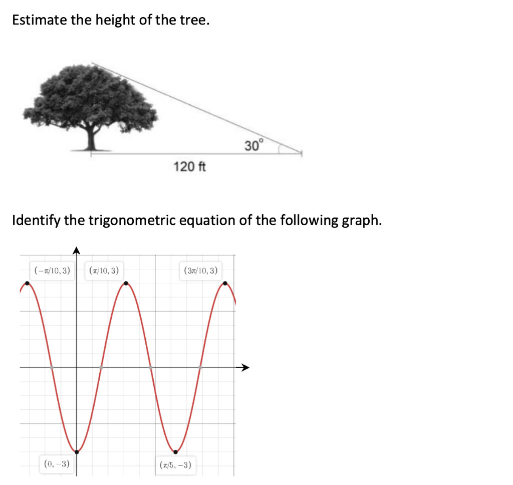 Solved Estimate the height of the tree. 30° 120 ft Identify | Chegg.com