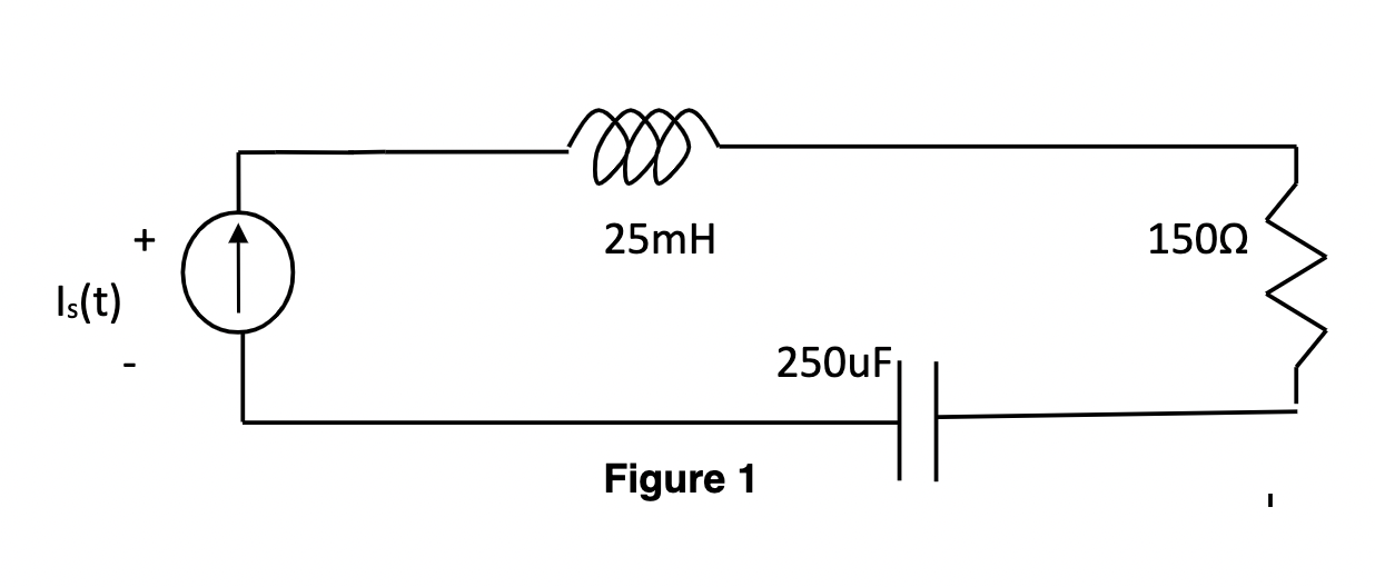 Solved a Figure 1 shows a sinusoidal current source in | Chegg.com