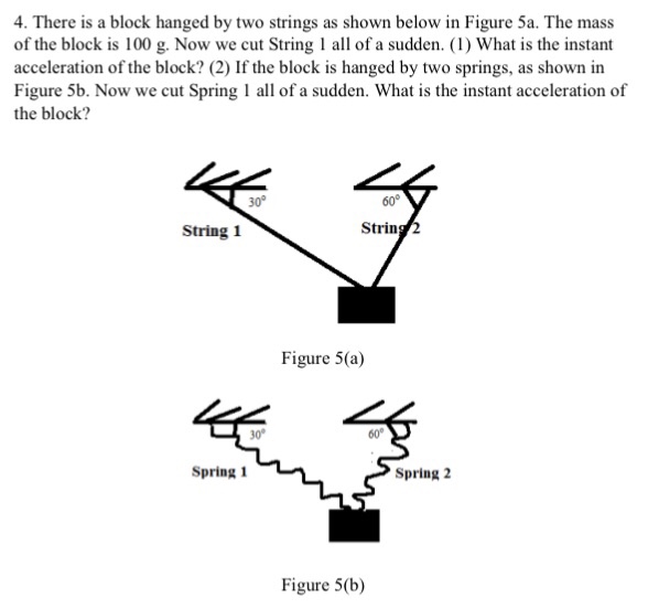 Solved 4. There is a block hanged by two strings as shown | Chegg.com