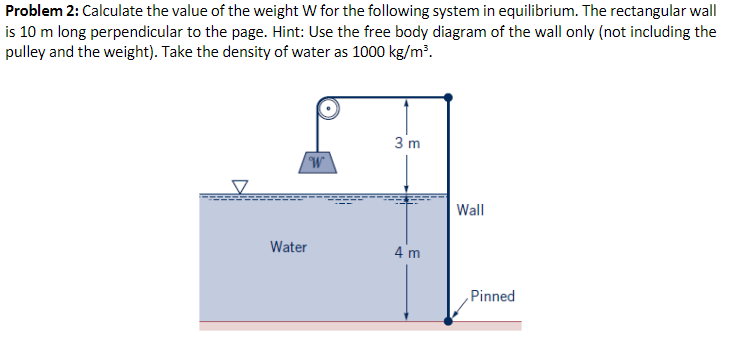 Solved Problem 2: Calculate the value of the weight W for | Chegg.com