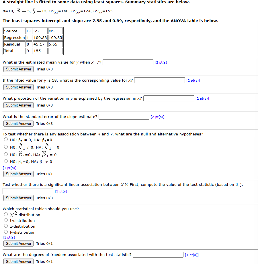 Solved A straight line is ﻿fitted to ﻿some data using least | Chegg.com