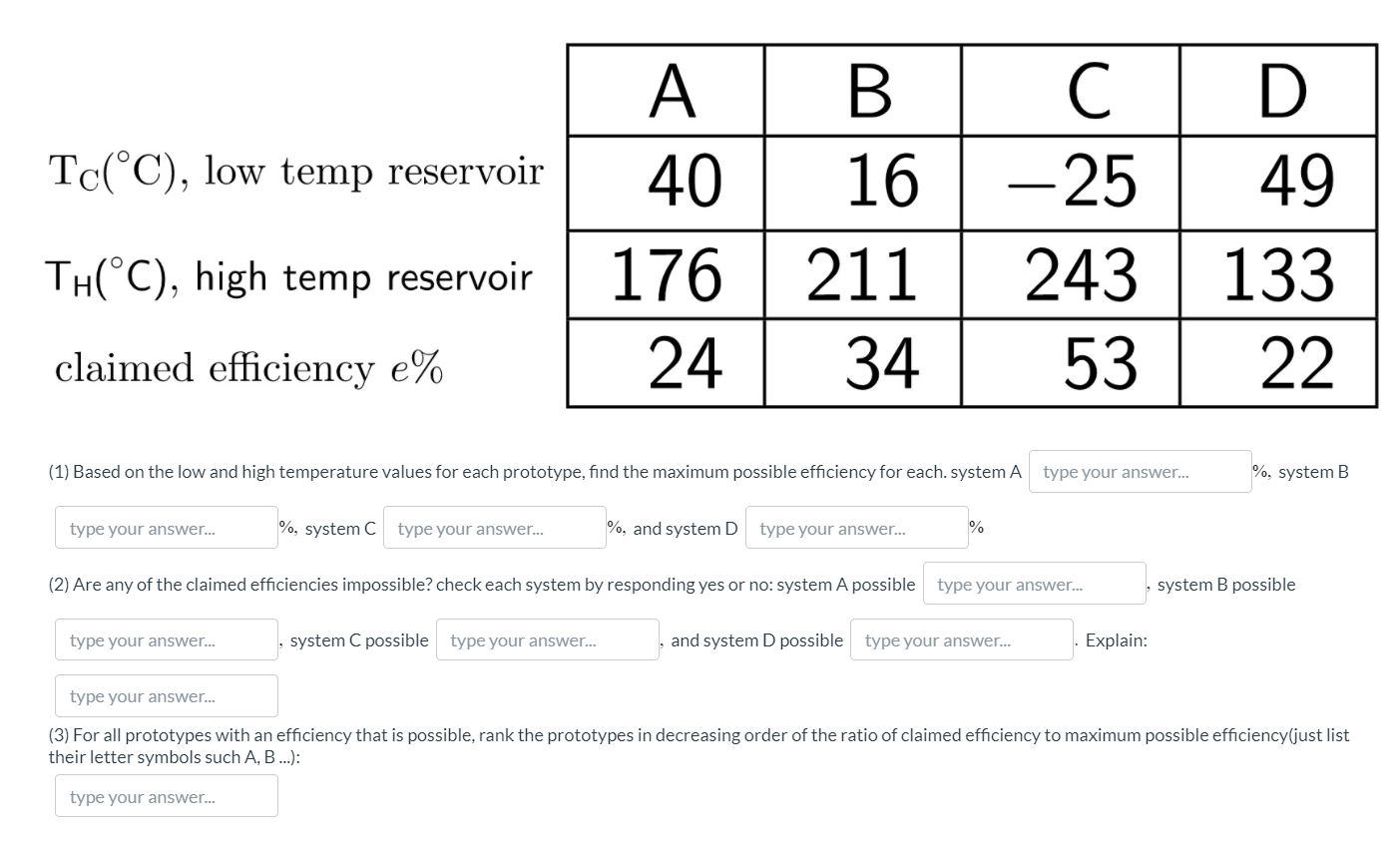 Model 211 cryogenic temperature monitor