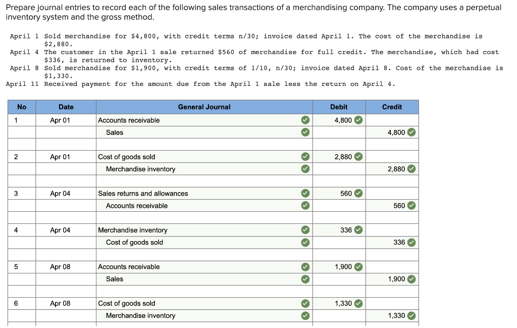 solved-prepare-journal-entries-to-record-each-of-the-chegg