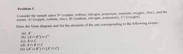 Solved Consider the sample space S = {copper, sodium, | Chegg.com