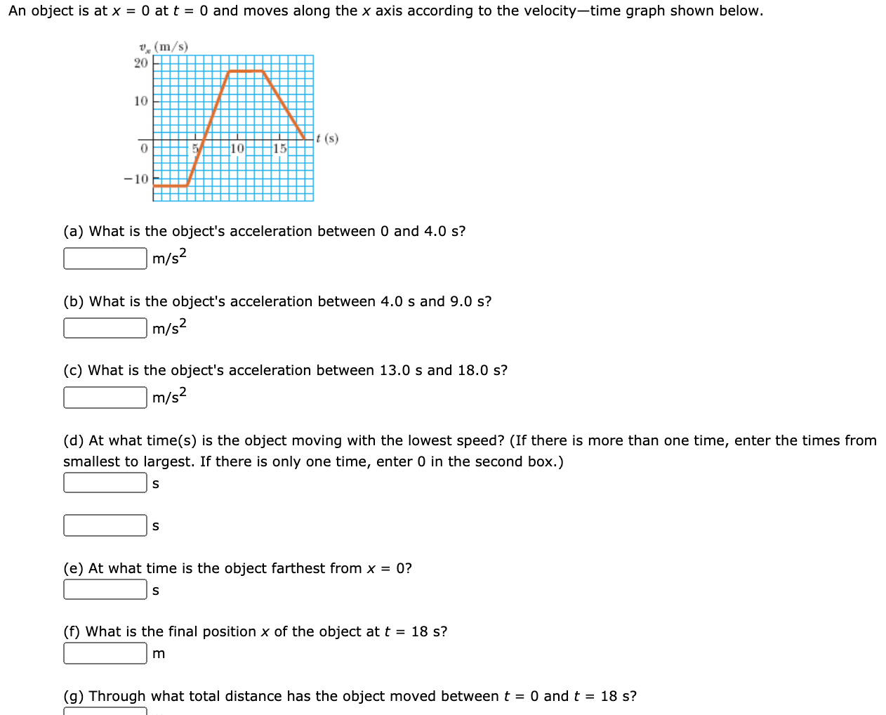 Solved An Object Is At X 0 At T 0 And Moves Along The Chegg Com
