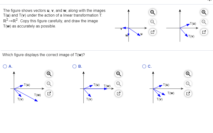 Solved The Figure Shows Vectors U V And W Along With T Chegg Com