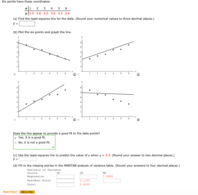 Solved Six points have these coordinates. 1 2 3 4 5 6 y 5.5 | Chegg.com