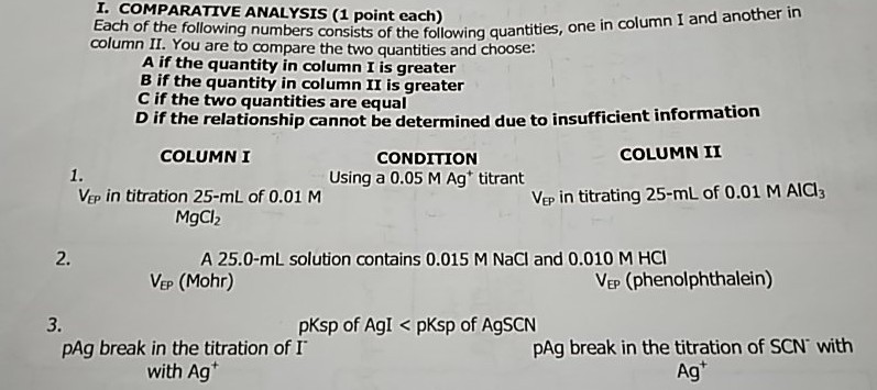 Solved I. COMPARATIVE ANALYSIS(1 point each) Each of the | Chegg.com