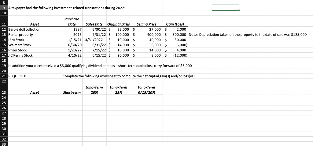 9 A taxpayer had the following investment-related | Chegg.com