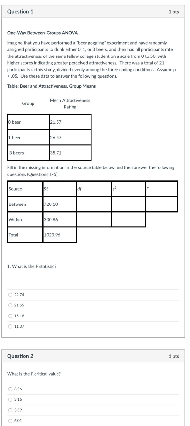 Question 1 1 pts One-Way Between-Groups ANOVA Imagine | Chegg.com