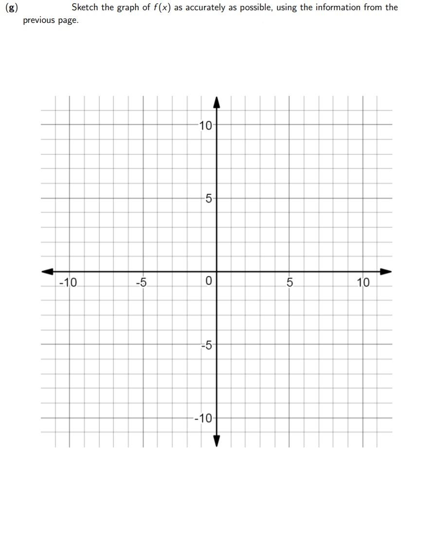 Solved Consider a function f(x) with the following | Chegg.com